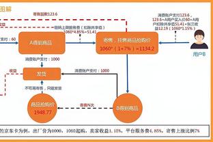 博格丹谈克雷伊奇三分6中6：这不是运气 这是他努力的结果