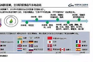 奥运女篮资格赛：法国次节打出攻击波 中国半场落后20分