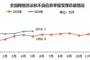 董路：丁勇曾经想2000万买小将，他不敢相信我根本没和孩子签合同