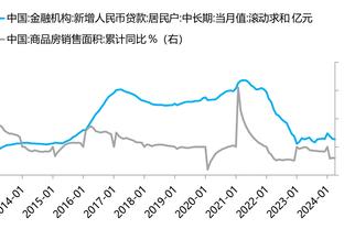 角球区视角看范迪克进球以及齐米卡斯的？动作