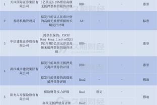 很稳定！快船VS森林狼首发：哈登、曼恩、乔治、小卡、祖巴茨