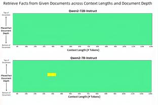 记者：萨拉戈萨正努力学德语，图赫尔不想1月引进他&两人没说过话